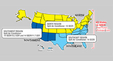 HVAC Legislation