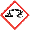 corrosion classification