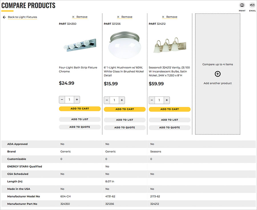 Show Product Differences