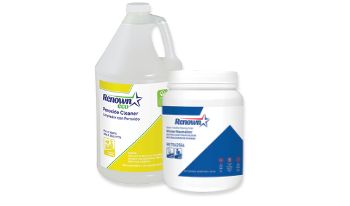 Renown Dilution System Cleaners
